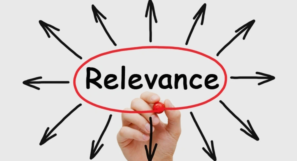 Чому зміст контенту завжди має відповідати питанню?