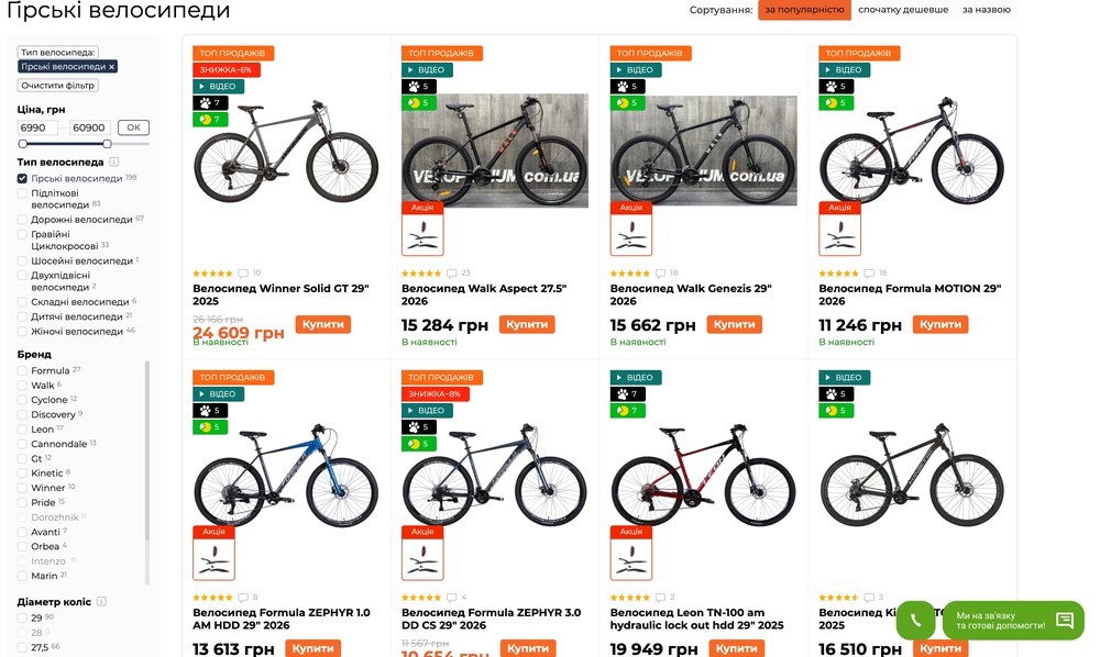 сайт гірських велосипедів VELOPODIUM